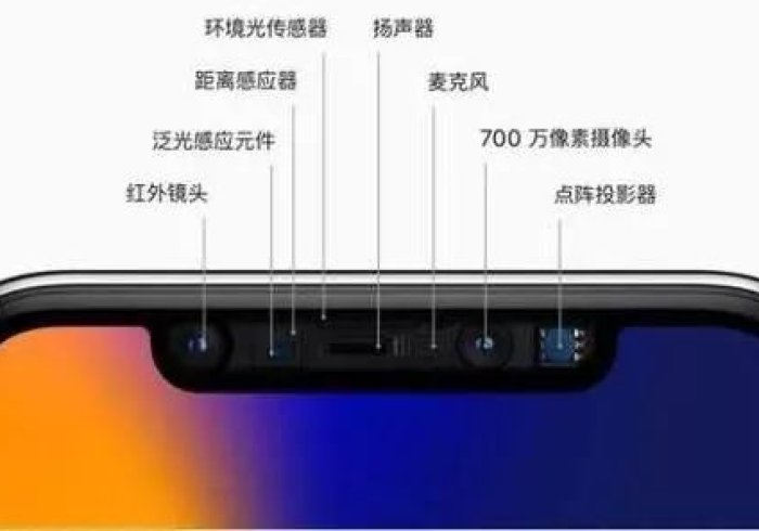 【技术分享】“GoHello可以开挂吗苹果”(透视曝光猫腻) 【技术分享】“GoHello可以开挂吗苹果”(透视曝光猫腻)