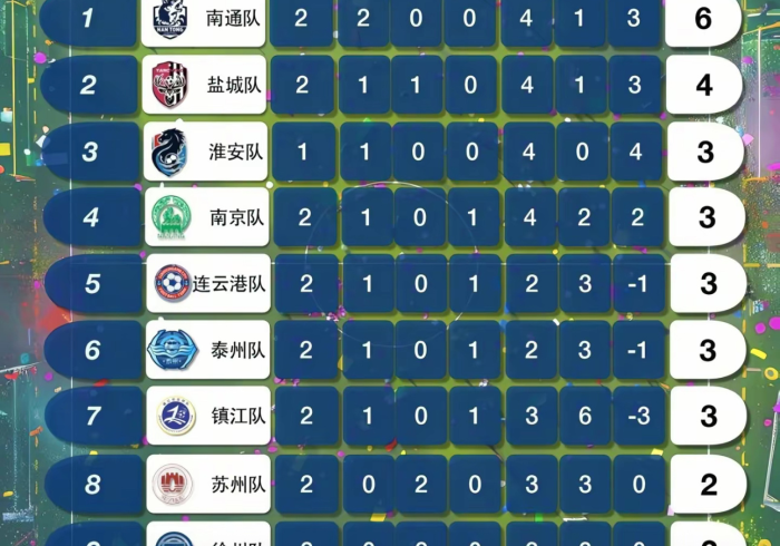 五 分 钟 了 解 " 江 苏 娱 乐 怎 么 装 挂 ( 确 实 真 的 有 挂 ) - 知 乎 五 分 钟 了 解 " 江 苏 娱 乐 怎 么 装 挂 ( 确 实 真 的 有 挂 ) - 知 乎